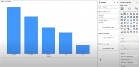Image result for Microsoft Power Bi Tutorial Visuals