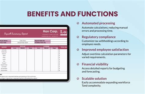 Image result for Payroll Summary Example
