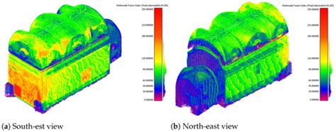 Toward a Data Fusion Index for the Assessment and Enhancement of 3D ...