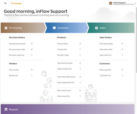 Image result for Inflow Quick Start Guide