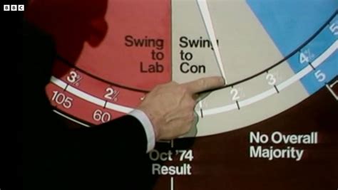 Election Night Layout 的图像结果