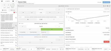 Image result for Net View Not Working