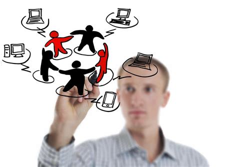 Image result for Technology Process Pics