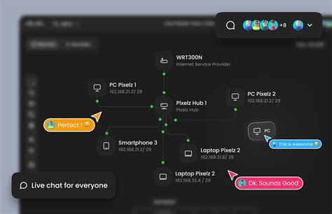 Image result for Cisco Lab Simulator