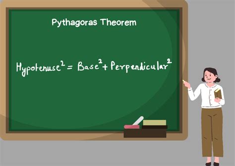 Image result for What Is Pythagoras Theorem