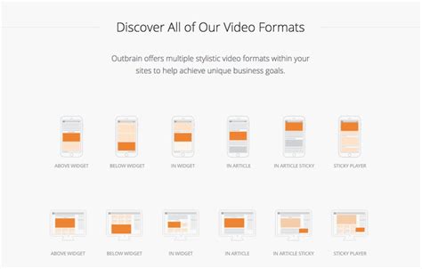 Image result for Videotutorial Format