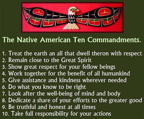 Native American Religious Beliefs & Practices Explained