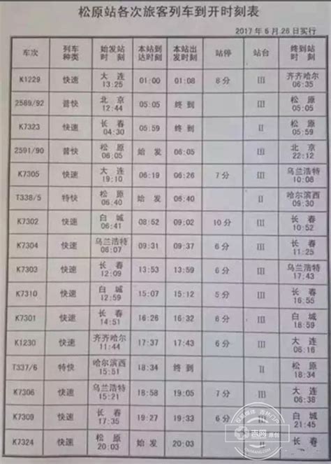 五一假期将至，长春站加开临时旅客列车22列！时刻表看过来！_腾讯新闻