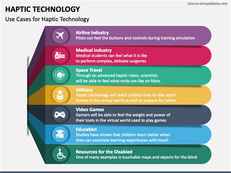 Haptic Technology Applications 的图像结果