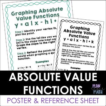 Image result for How to Plot Absolute Value Functions