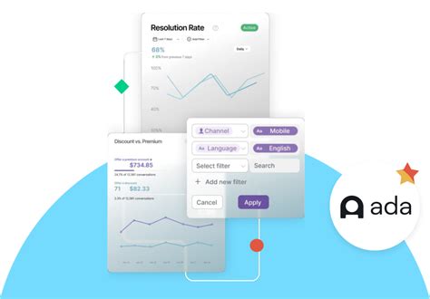 Ada Support Bot 的图像结果