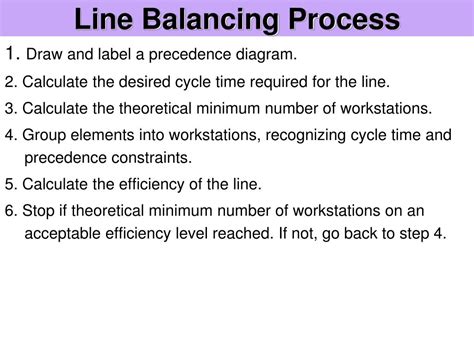 Image result for How Do Line Balancing