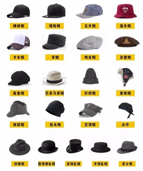 男士如何选购适合自己的帽子？有什么讲究？ - 知乎