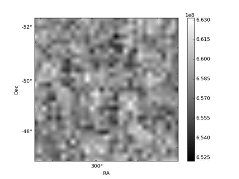 ASTROSAT CZTI Data Quality Report: Orbit 10011