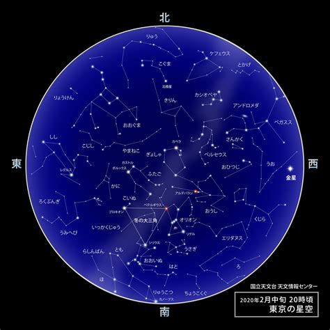 東京の星空・カレンダー・惑星（2020年2月） | 国立天文台(NAOJ)