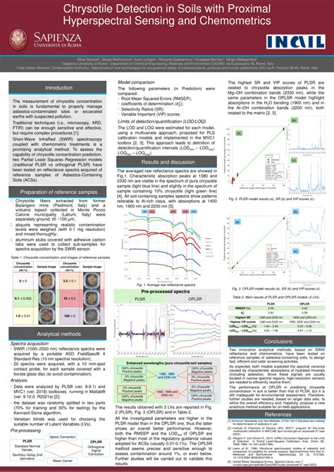 Conference Poster Session 的图像结果