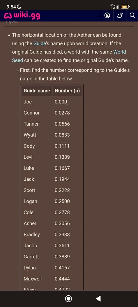 If you didn't know, you can easily find the exact location of shimmer in your world using your ...