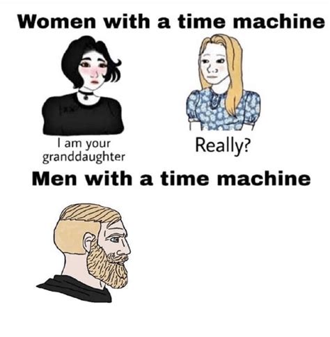 Image result for Time Machine Meme