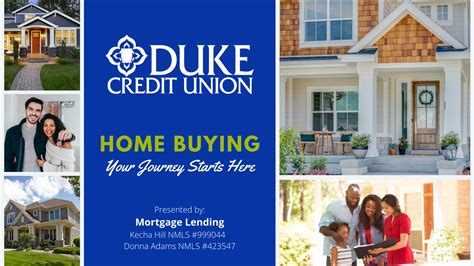 First Mortgages › Duke University Credit Union