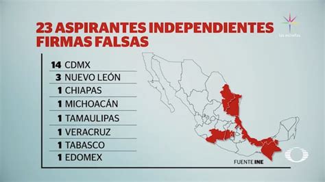 Aspirantes independientes de la CDMX presentaron más del 90% de firmas ...
