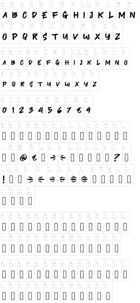 Image result for Ling Script