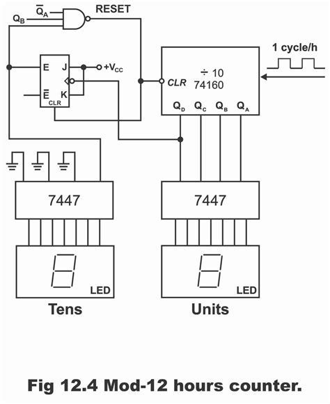 Digital Clock Design Using Counters 的图像结果