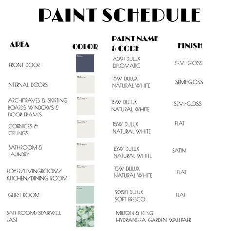 Image result for Paint Schedule Example