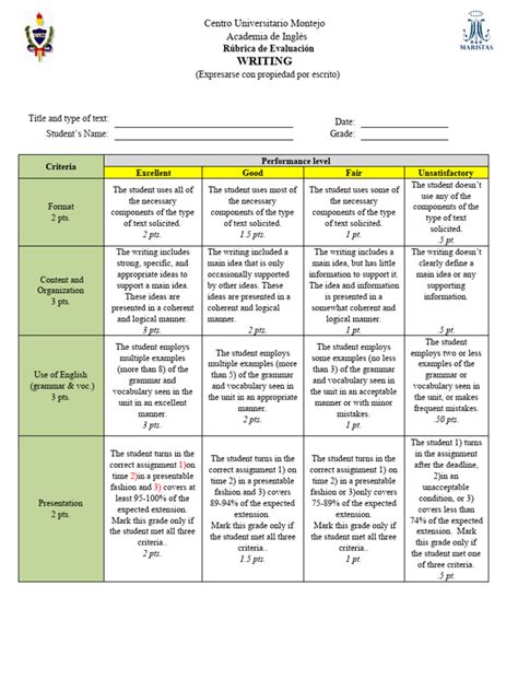 Writing Rubric | PDF | Human Communication | Linguistics