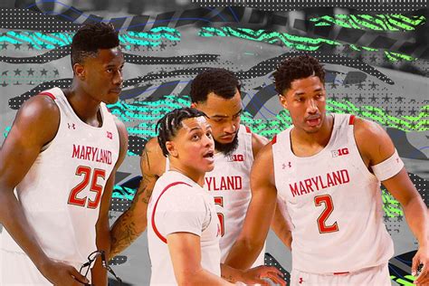How Maryland basketball can become the best team in the country ...