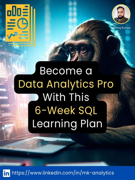 Image result for SQL Data Analyst Training