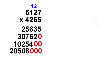 Multiplication of Large Numbers Introduction 的图像结果