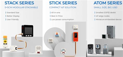 Image result for M5 Stack C Tutorial