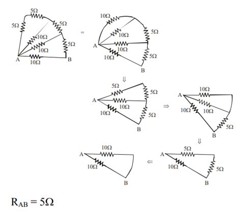 The equivalent resistance between points A and B in the given network is