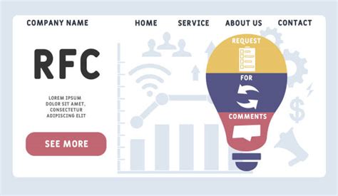 Image result for RFC Frame