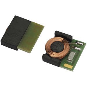 Image result for Core Target