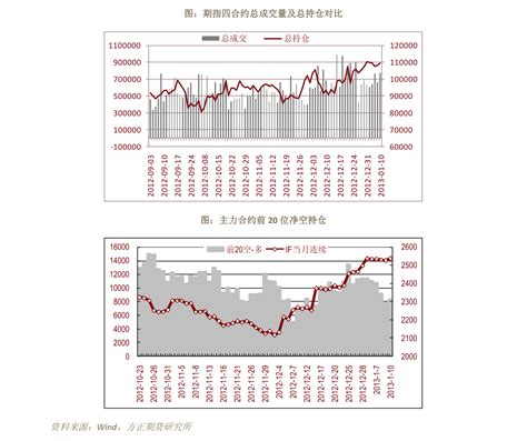 ESG政策解读| 2023年全覆盖！央企ESG信披时代已至 5月27日，国务院国资委发布《提高央企控股上市公司质量工作方案》（以下简称《工作 ...