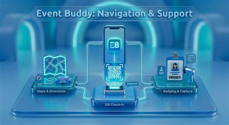Event Gurus | Event Management Technology in Kerala | Physical, Hybrid ...