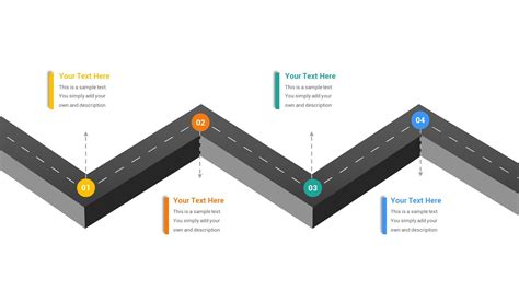 Image result for Implementation RoadMap
