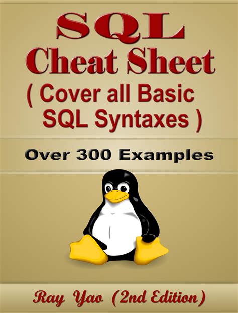 Image result for SQL Programming Syntax