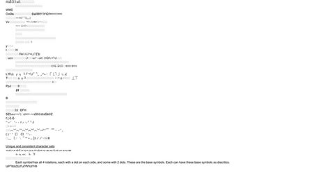 Image result for Unicode Alphabet