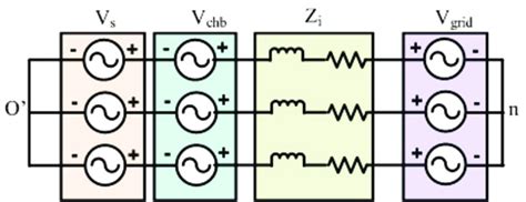 Image result for Component Layout Connection Diagram