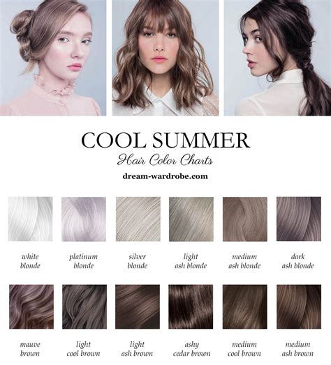 Cool Summer Beauty Guide in 2025 | Summer hair color, Palette hair ...