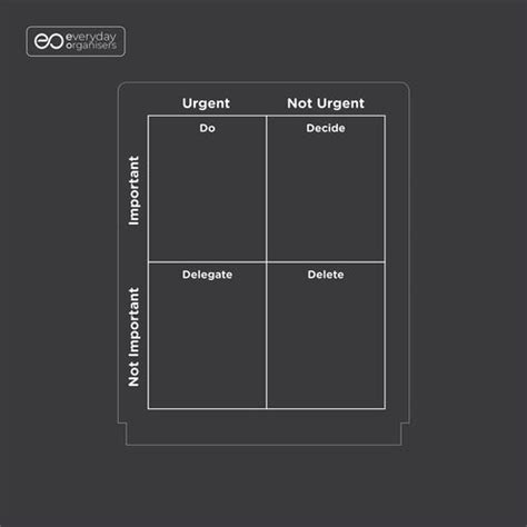 Taskmaster Neo Eisenhower Matrix – Everyday Organisers
