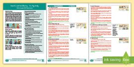 PSHE: UKS2 Think Positive - Planning Overview