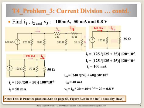 Tutorial Every Circuit 的图像结果