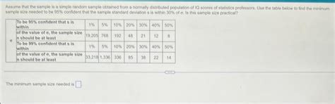 Image result for Timple Sample Observation