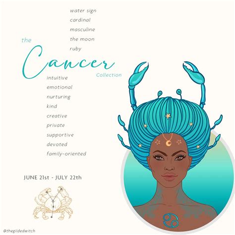 Cancer zodiac meaning male 60 photos - Astrologytoyou.com