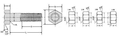 Image result for Safe Box DIY Project Arduino