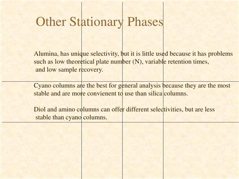 Image result for Normal Phase Grouper