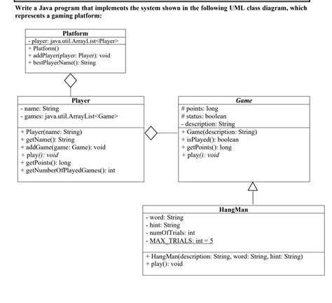 Image result for Implements En Java